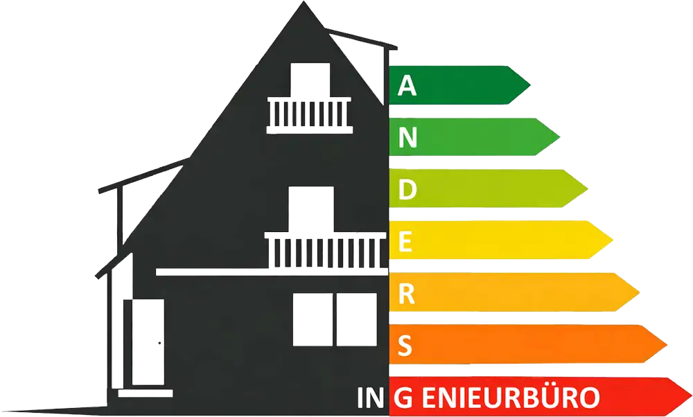 Energie-Effizienz-Experte