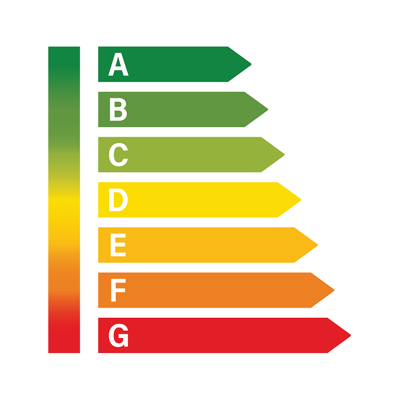 Energieeffizienz Grafik